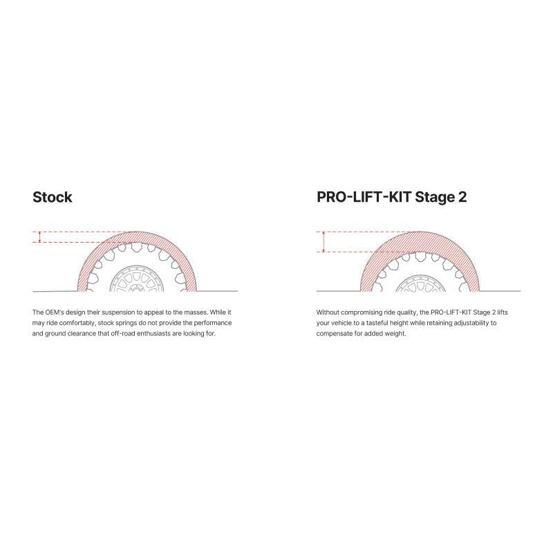Illustration Guide