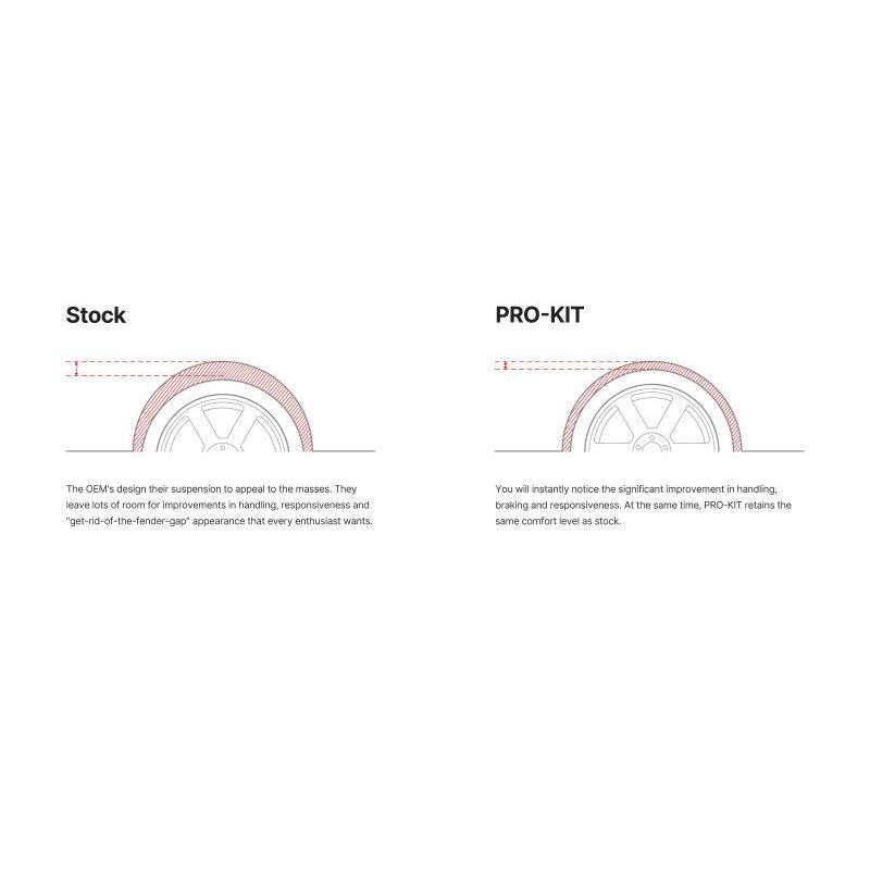 Illustration Guide
