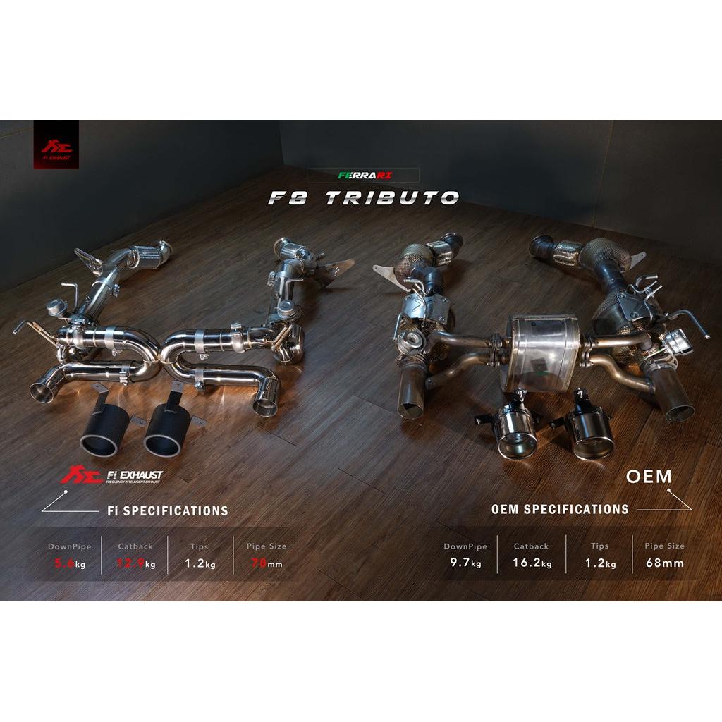 Fi Exhaust Full Exhaust System for 2019+ Ferrari F8 Tributo