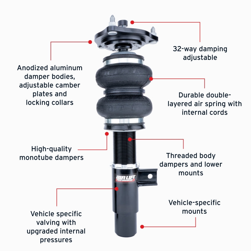 Air Lift Performance 16-21 Honda Civic Coupe & Sedan Air Suspension Front Kit