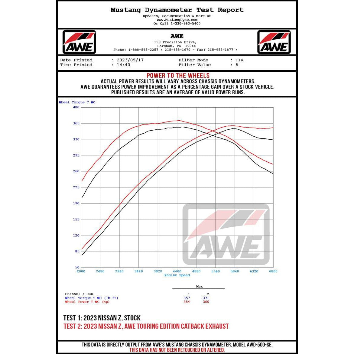AWE Tuning Track Edition Catback Exhaust System w/Diamond Black Tips for 2023+ Nissan Z