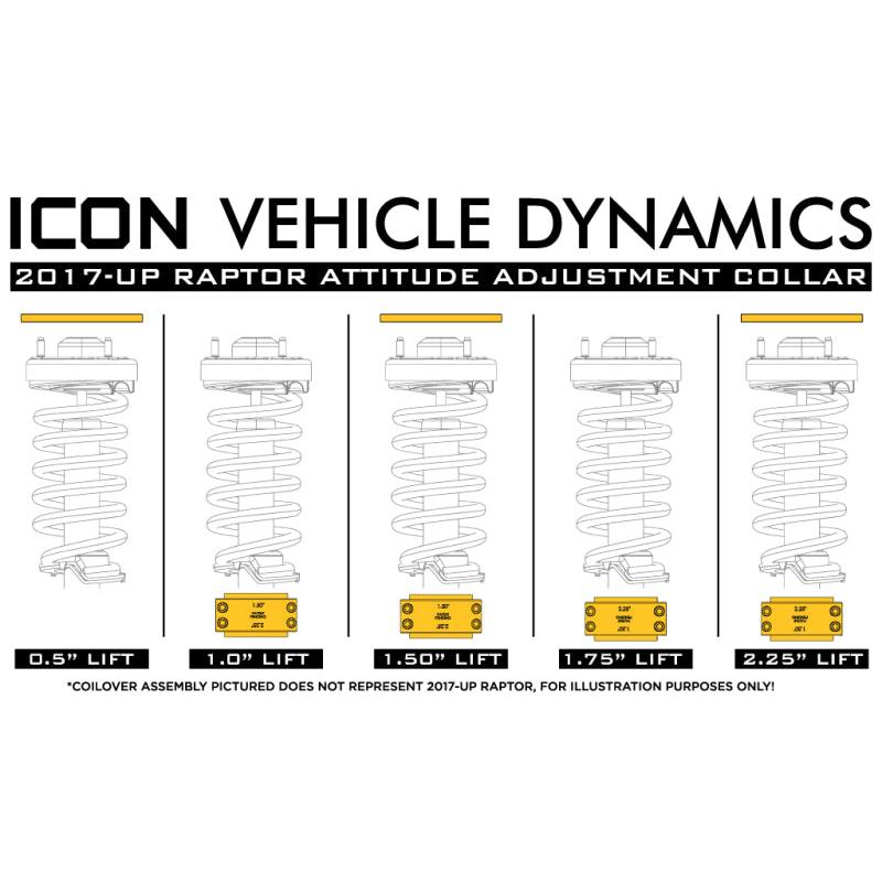 ICON 2017+ Ford Raptor .5-2.25 AAC Leveling Kit - T1 Motorsports