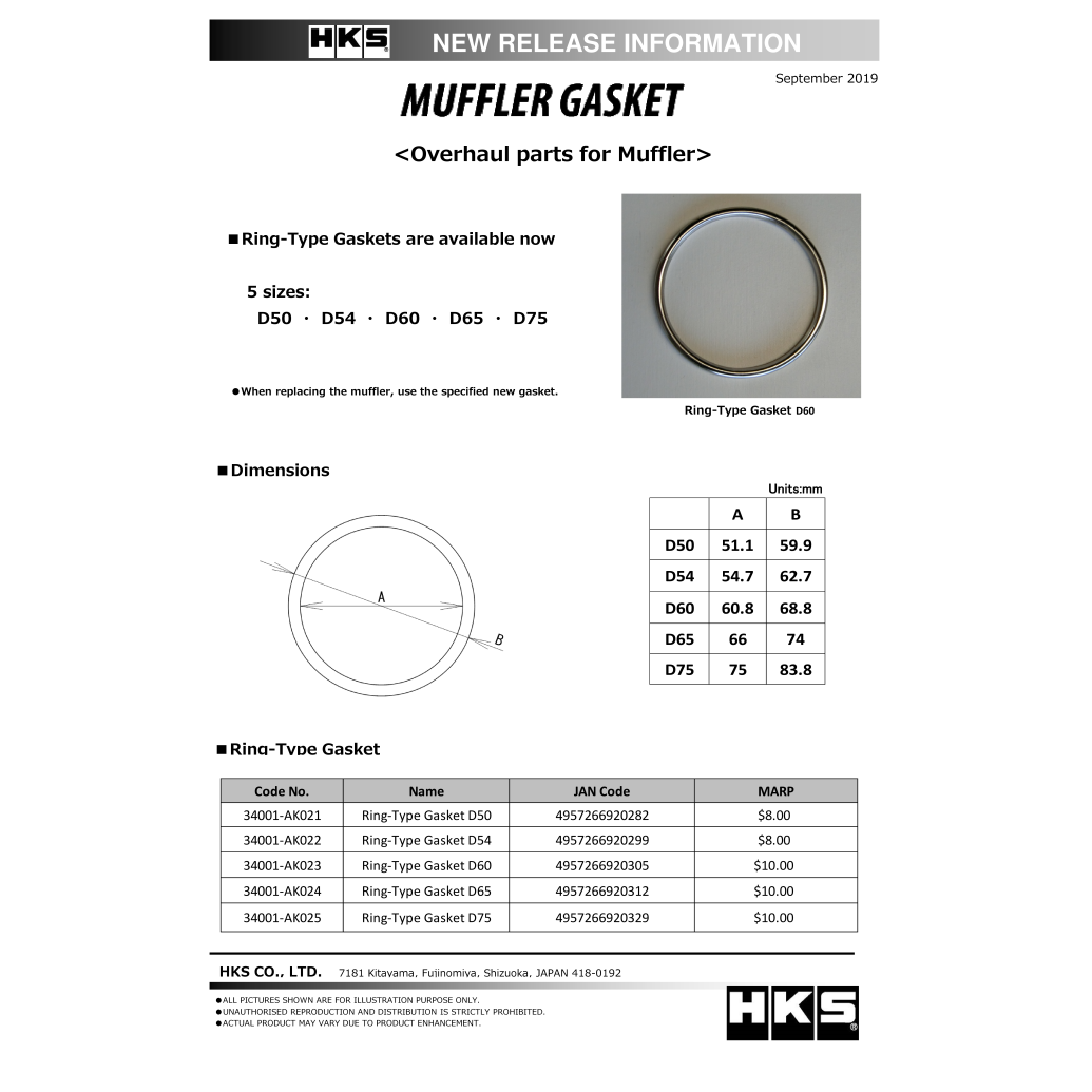 HKS Muffler Gasket 75mm ID 83.8mm OD