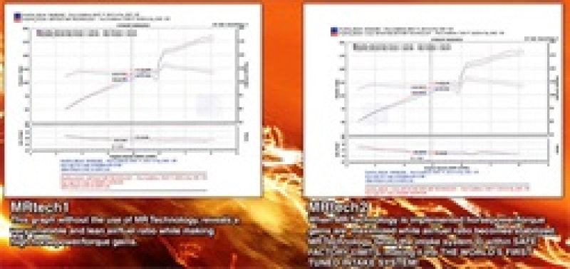 Injen 06-09 Civic Si Coupe & Sedan Black Cold Air Intake - T1 Motorsports