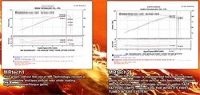 Injen 06-09 Civic Ex 1.8L 4 Cyl. (Manual) Polished Cold Air Intake - T1 Motorsports