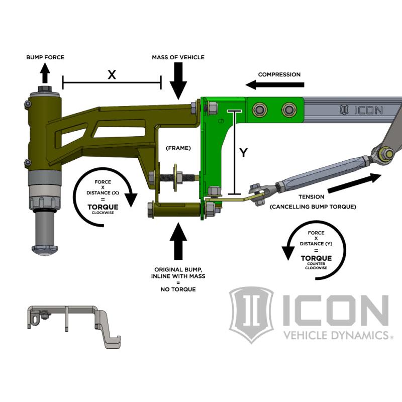ICON 2017+ Ford Raptor Rear Hyd Bump Stop Kit - T1 Motorsports