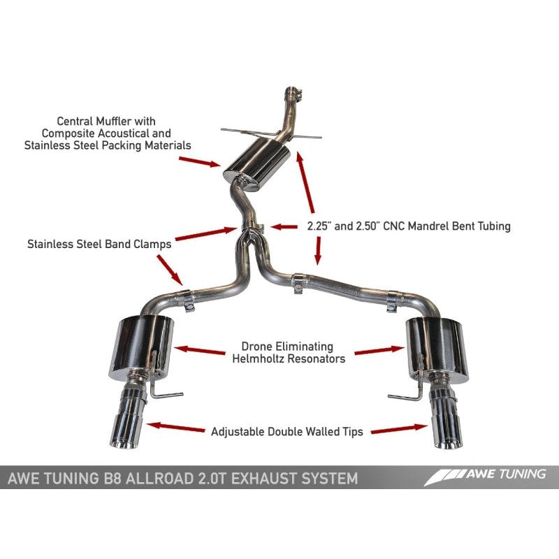 AWE Tuning Audi B8.5 All Road Touring Edition Exhaust - Dual Outlet Polished Silver Tips - T1 Motorsports