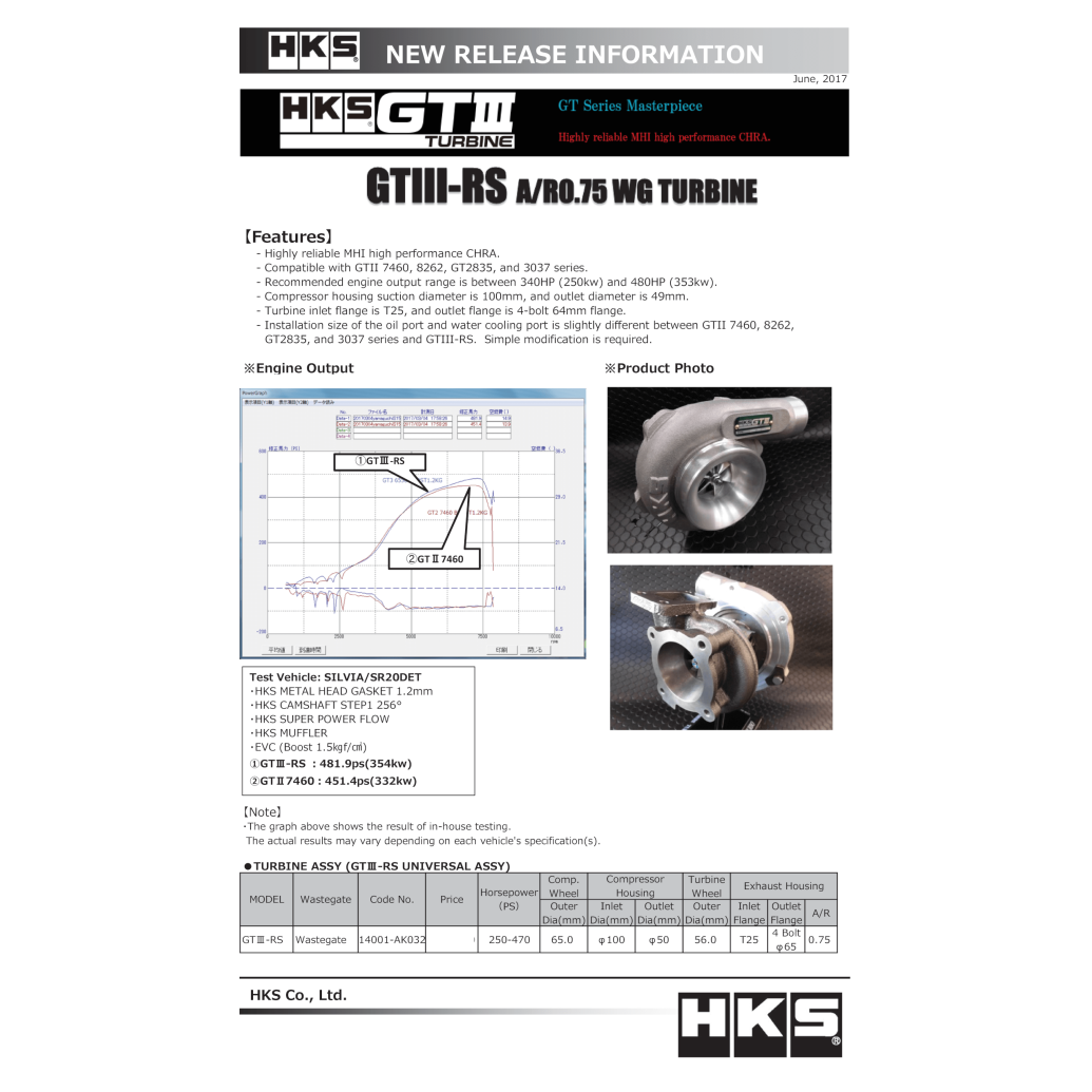 HKS GTIII-RS A/R 0.75 WG TURBINE
