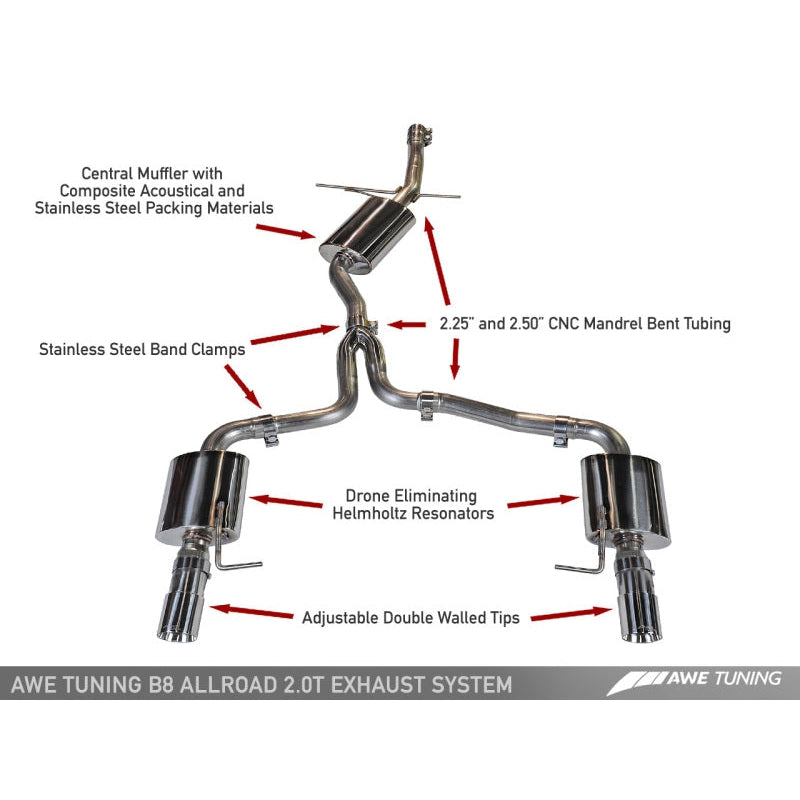 AWE Tuning Audi B8.5 All Road Touring Edition Exhaust - Dual Outlet Polished Silver Tips - T1 Motorsports