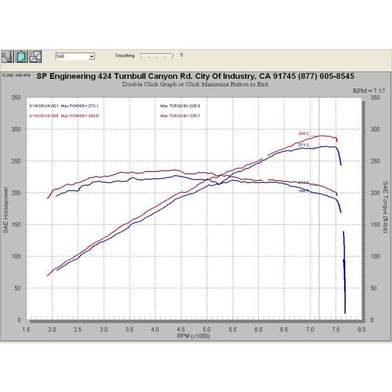 Injen 07-08 G35 4Dr 3.5L/08-13 G37 2Dr 3.7L excl IPL/09-13 G37 4Dr 3.7L V6 Polished Cold Air Intake - T1 Motorsports