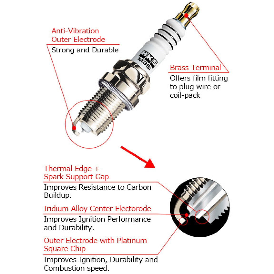 HKS 08 Lancer Evolution GSR/MR M-Series Spark Plugs (Heat Range 9)