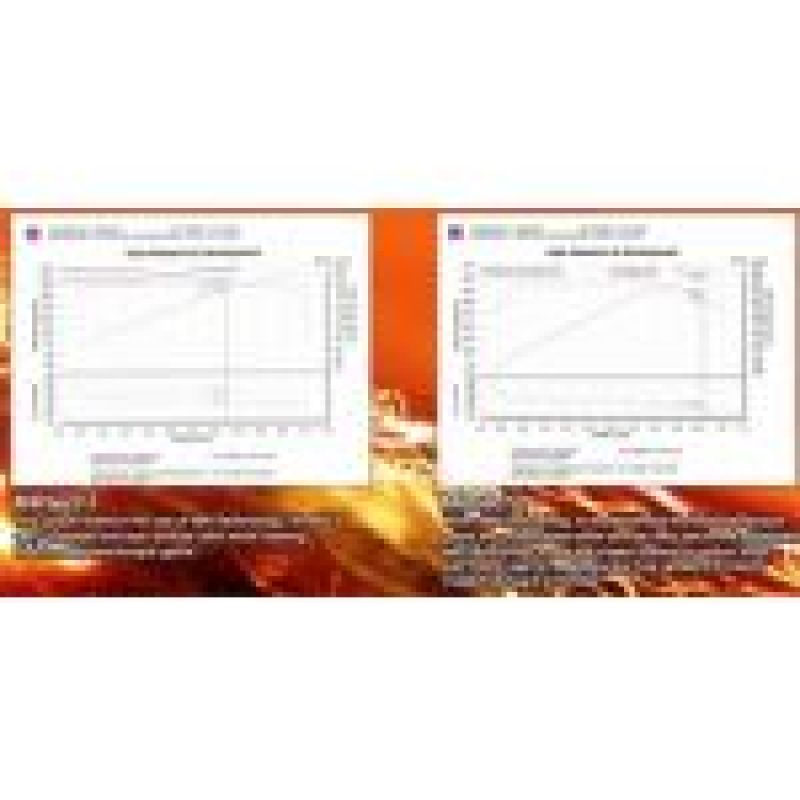 Injen 03-06 G35 AT/MT Coupe Polished Cold Air Intake - T1 Motorsports