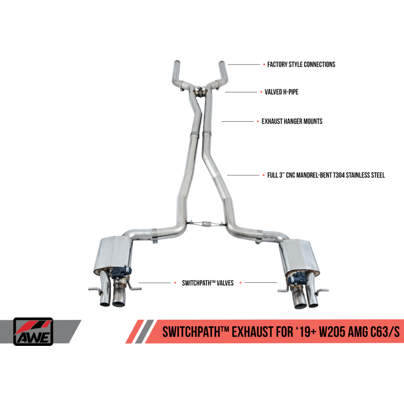 AWE Tuning 2019+ Mercedes-Benz C63/S AMG Sedan (W205) w/DPE SwitchPath Exhaust System - No Tips
