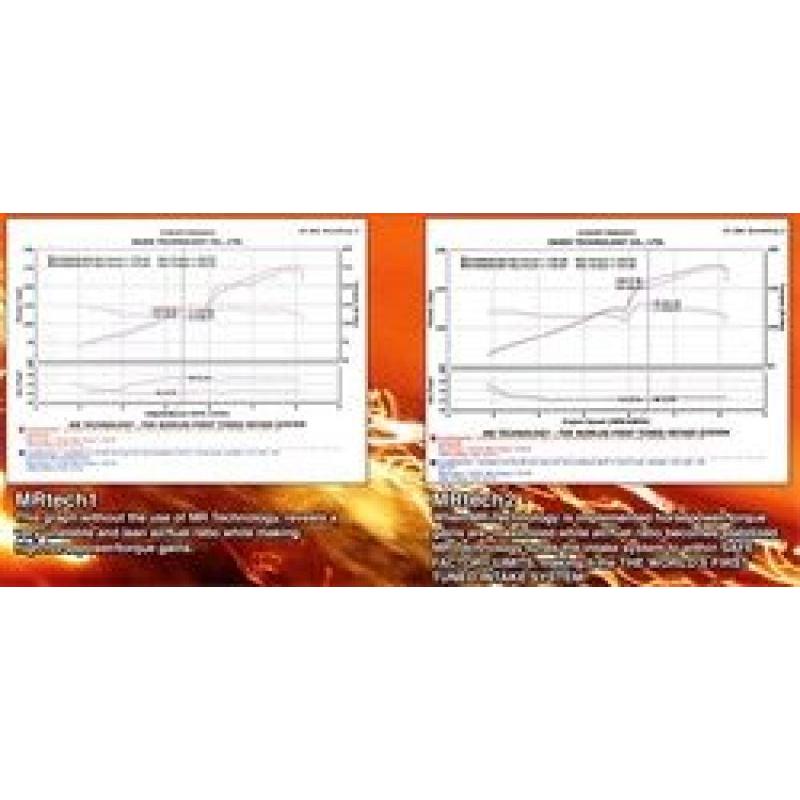 Injen 06-09 Civic Si 2.0L 4Cyl. Coupe & Sedan Polished Short Ram Intake - T1 Motorsports