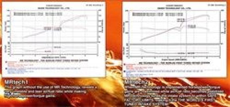 Injen 06-09 Civic Si 2.0L 4Cyl. Coupe & Sedan Black Short Ram Intake - T1 Motorsports