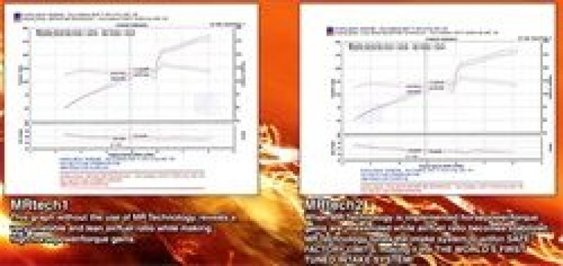 Injen 06-09 Civic Si Coupe & Sedan Black Cold Air Intake - T1 Motorsports