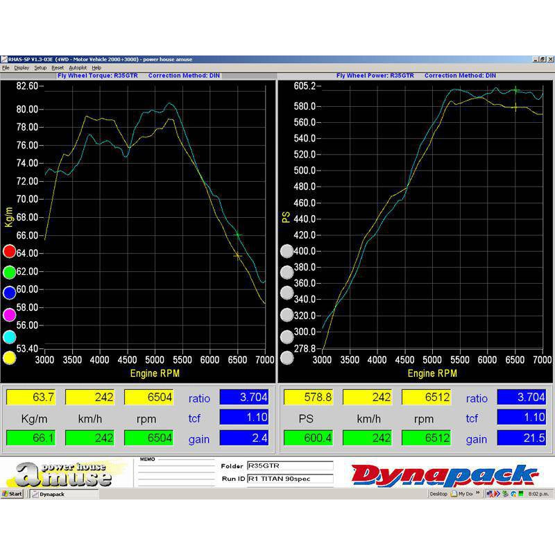 Amuse R1 Titan Extra 90mm Catback Exhaust with Gold Ring for Nissan GT-R (R35) - T1 Motorsports