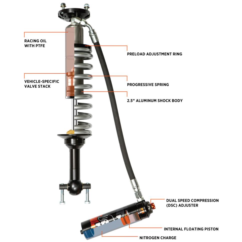 Fox 21+ Ford Bronco 2.5 Performance Series Front Coil-Over Reservoir Shock w/ UCA - Adjustable - T1 Motorsports