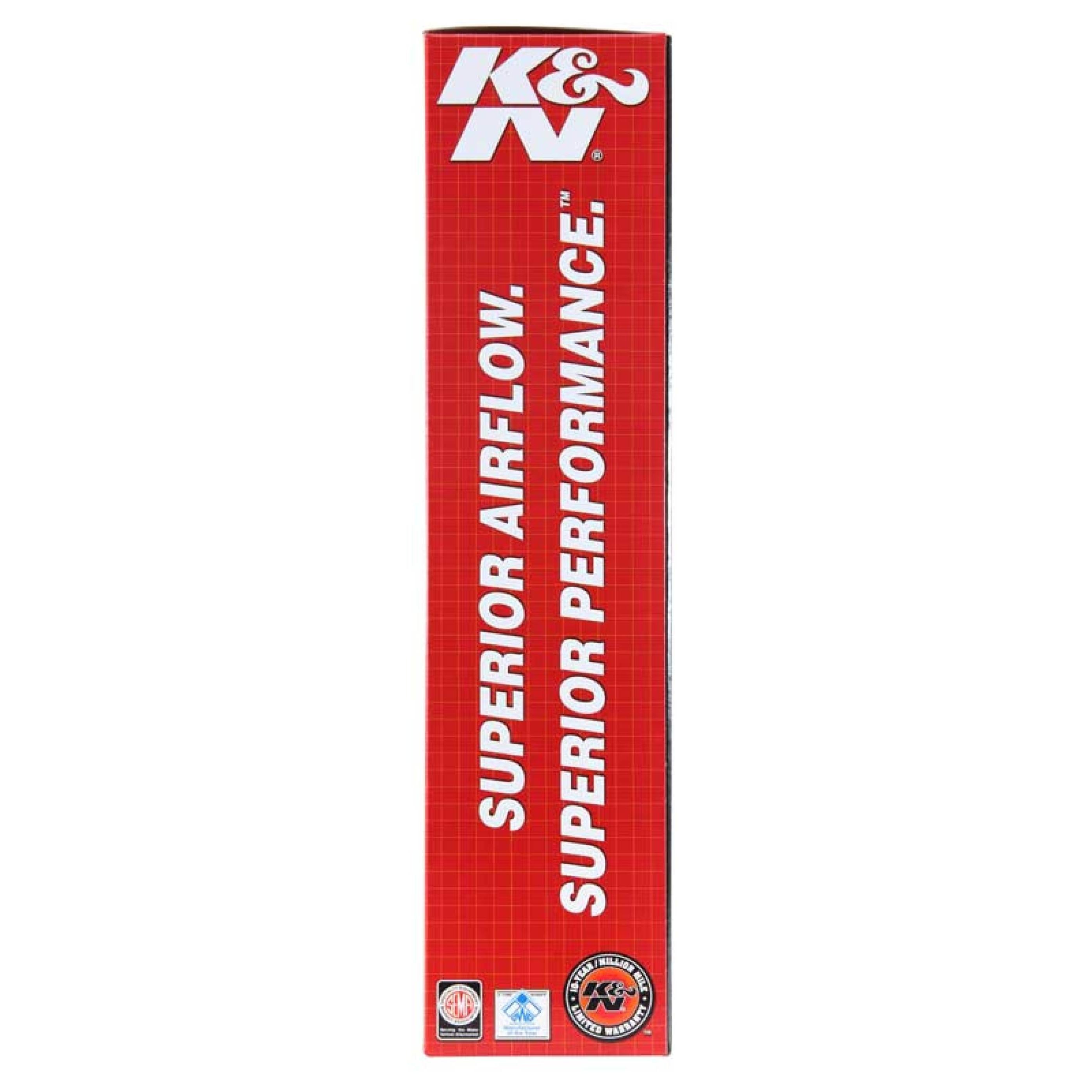 K&N 17-20 Mercedes Benz E63 V8-4.0L F/I Replacement Drop In Air Filter