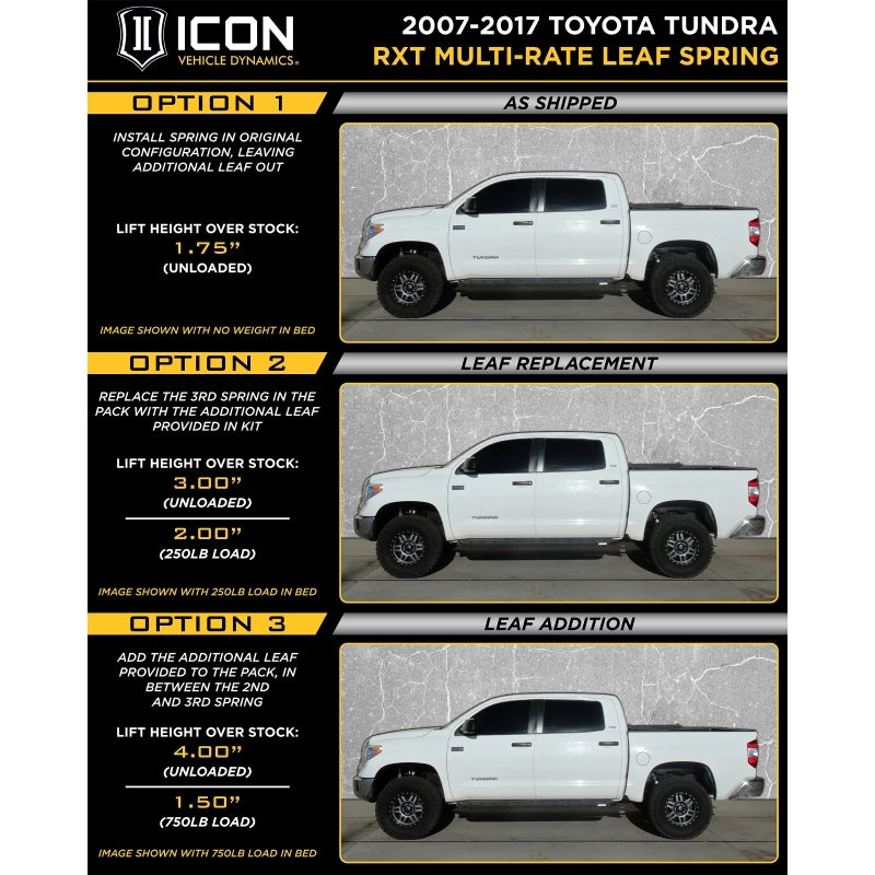 ICON 2007+ Toyota Tundra 1.63-3in Stage 3 3.0 Suspension System - T1 Motorsports