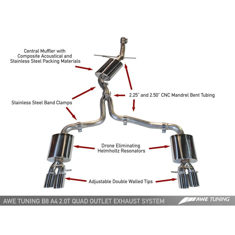 AWE Tuning Audi B8 A4 Touring Edition Exhaust - Quad Tip Diamond Black Tips - Does not fit Cabriolet