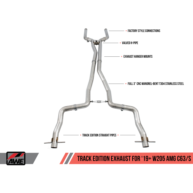 AWE Tuning 2019+ Mercedes-Benz C63/S AMG Coupe (W205) Track Edition Exhaust - No Tips