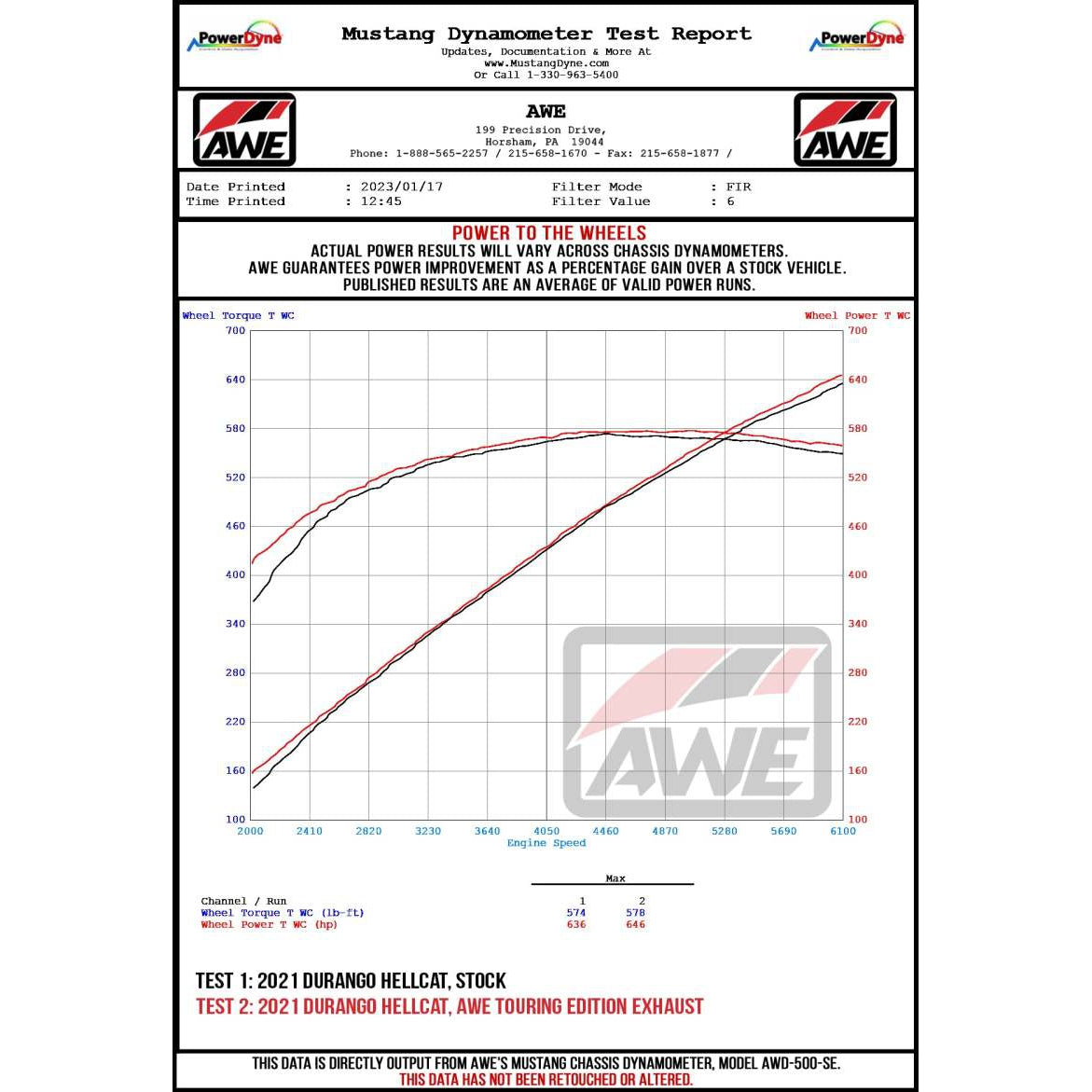 AWE Tuning 18-23 Dodge Durango SRT & Hellcat Track Edition Exhaust - Diamond Black Tips