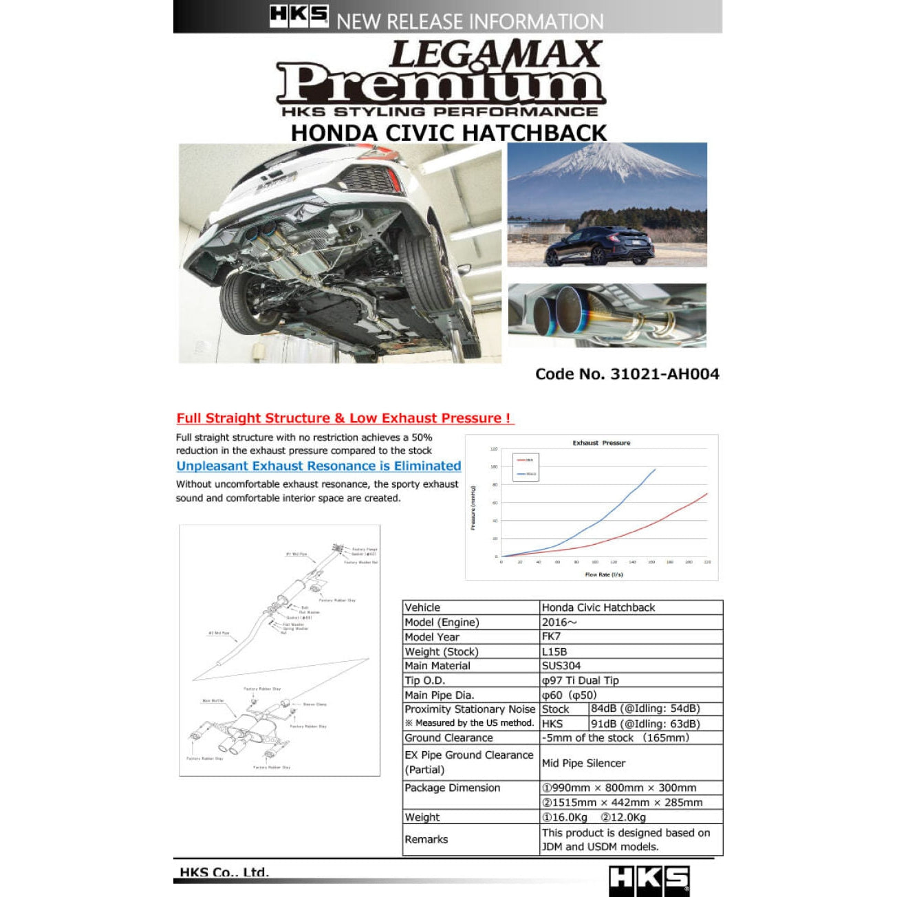 HKS Legamax Premium Exhaust System - Honda FK7 Civic Hatchback