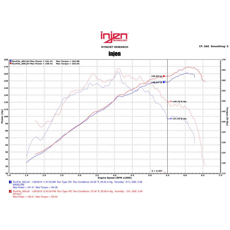 Injen 2015 Mitsubishi Lancer 2.4L 5spd w/o Xenon Headlights Polished Cold Air Intake - T1 Motorsports