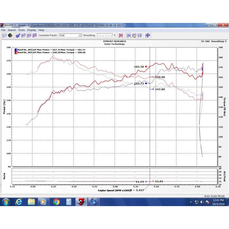 Injen 16-20 Honda Civic/Civic Sport I4-1.5T Evolution Intake - T1 Motorsports