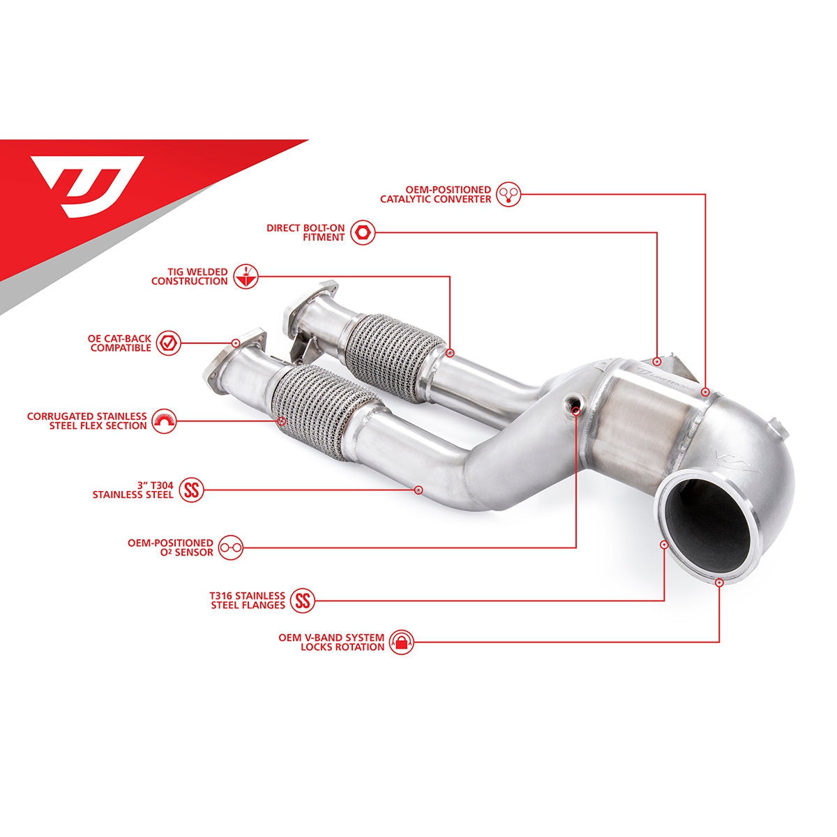 Unitornic Downpipe for Audi RS3 & TTRS 2.5TFSI EVO