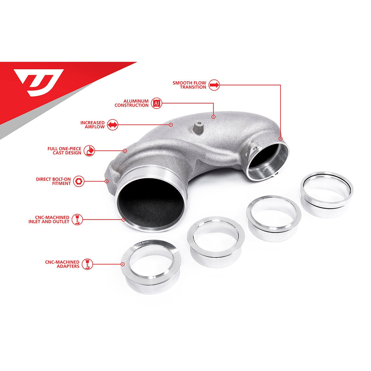 Unitornic 4-Inch Turbo Inlet for Audi RS3 & TTRS 2.5TFSI EVO