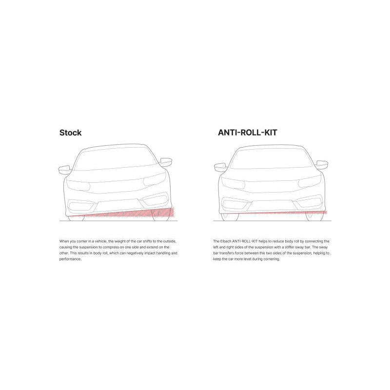 Illustration Guide