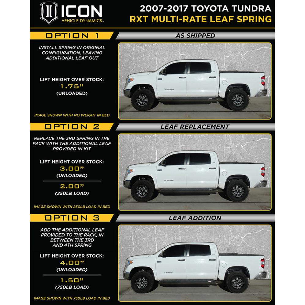 Datasheet