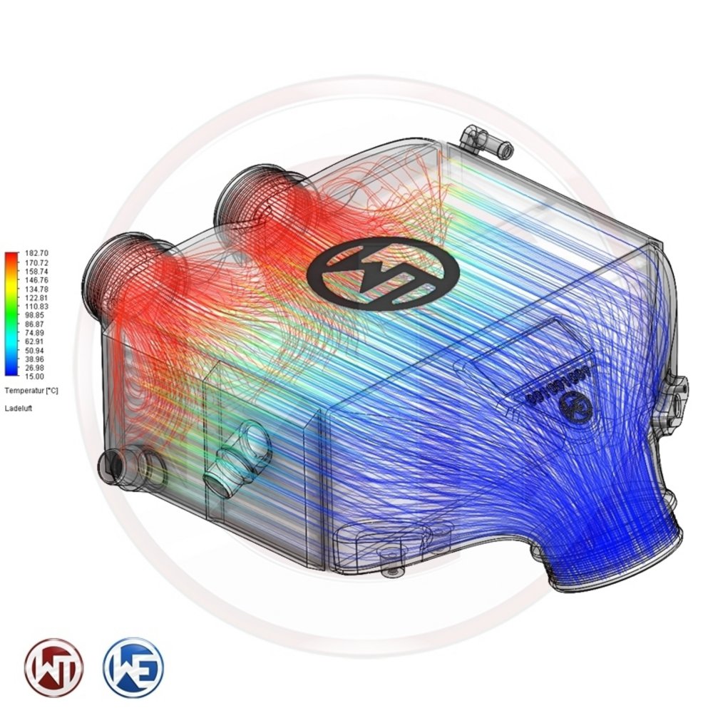 Wagner Tuning Competition Intercooler Kit - 2015-2019 BMW F8X M2C/M3/M4