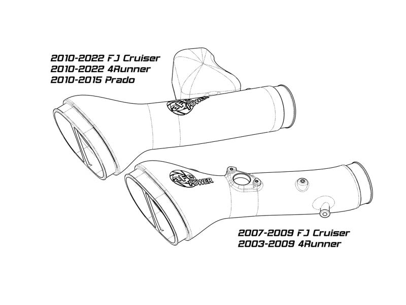 aFe Momentum GT Pro 5R Cold Air Intake System 07-17 Toyota FJ Cruiser V6-4.0L - T1 Motorsports