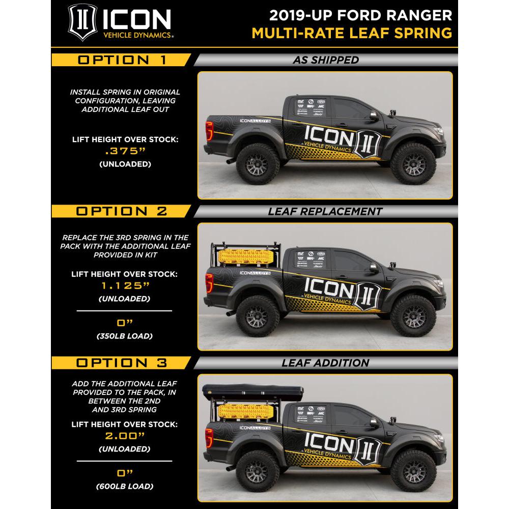 Datasheet