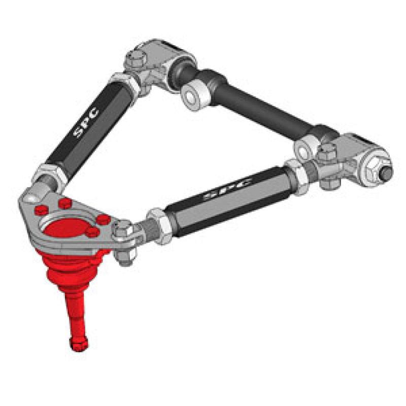 SPC Performance Early GM Metric B/Joint