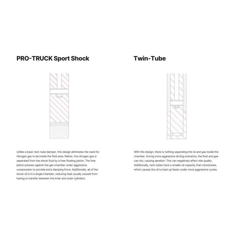 Illustration Guide