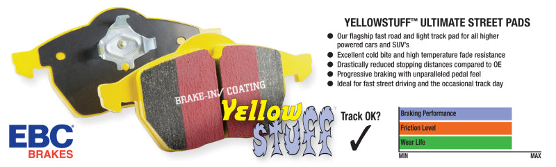 EBC 03-06 Mercedes-Benz CL55 AMG 5.4 Supercharged Yellowstuff Front Brake Pads - T1 Motorsports