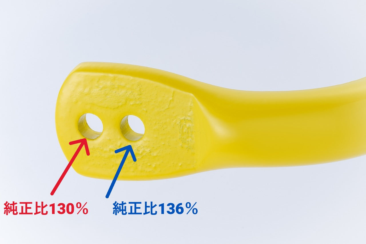 Spoon Sports Stabilizer Set [Front] - Honda Civic FL5