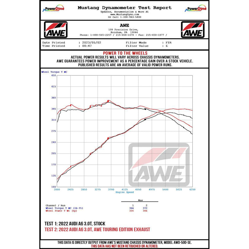 AWE Audi 2019-2023 C8 A6/A7 3.0T Touring Edition Cat-back Exhaust- Turn Downs