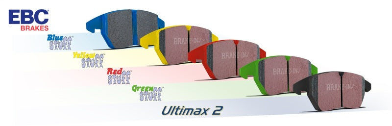 EBC 22-25 Audi A3 2.0L (t) Greenstuff Rear Brake Pads
