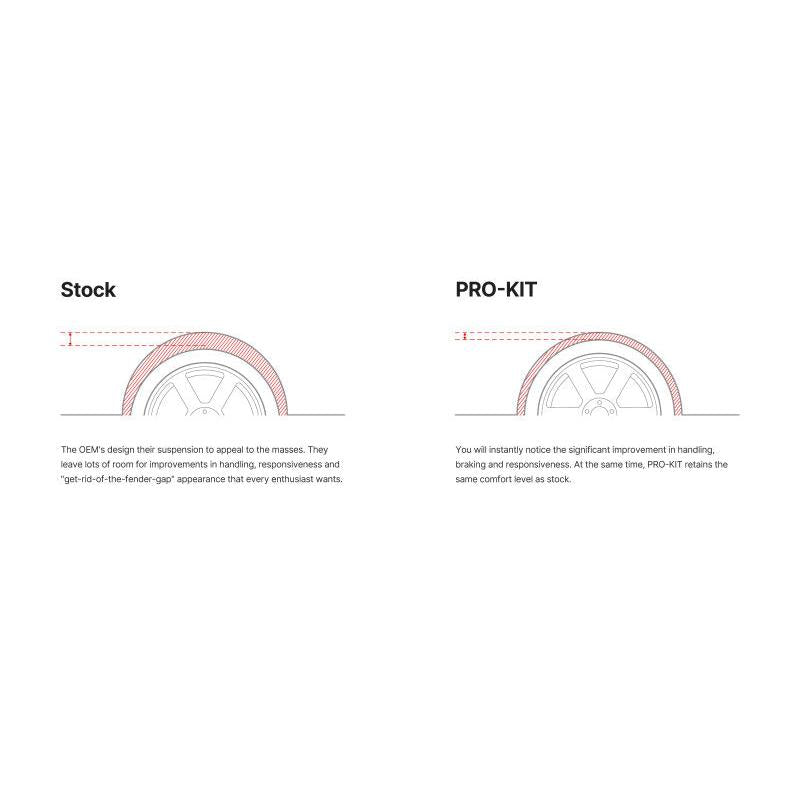 Illustration Guide