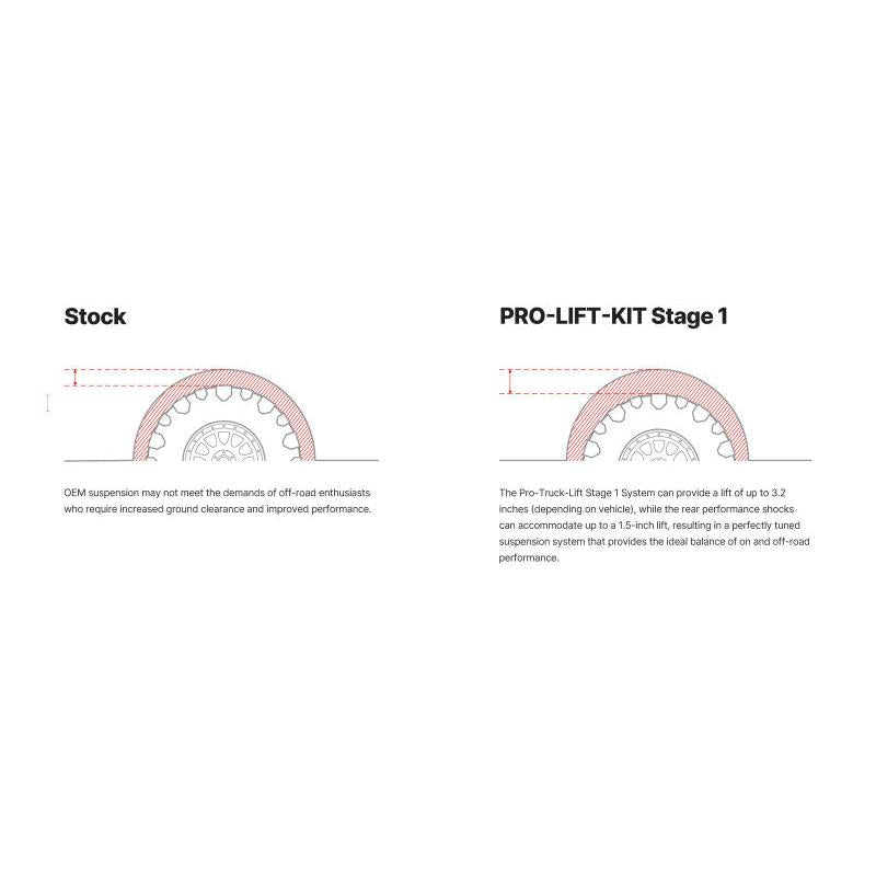 Illustration Guide