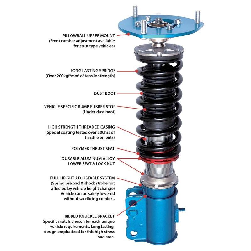 Cusco Coilovers Street Zero A Fixed Upper Mount 2015 Mazda Miata (ND5RC) *JDM Model Only*