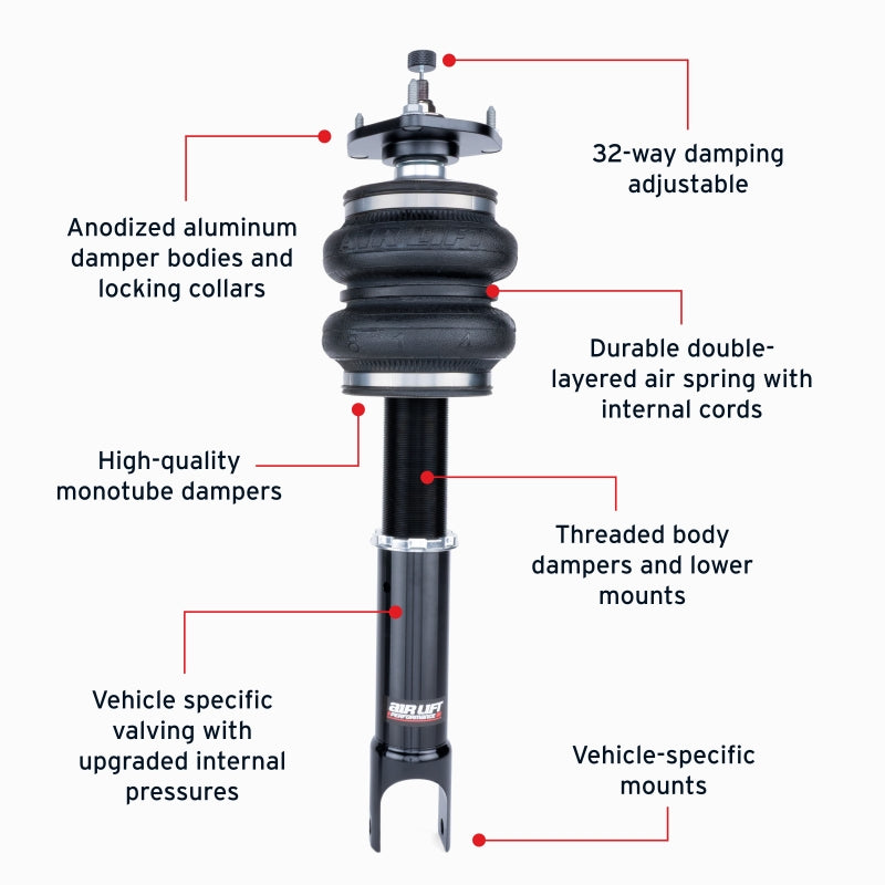 Air Lift Performance 08-24 Nissan GT-R (R35) Rear Air Suspension Kit