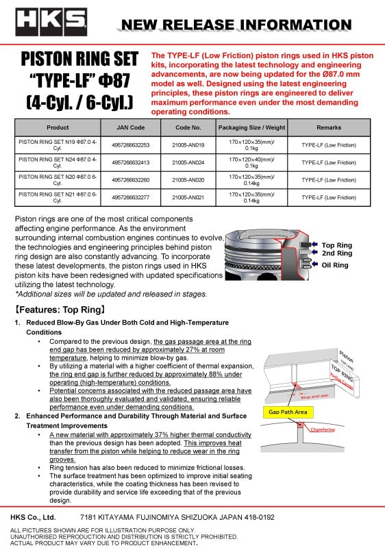 HKS PISTON RING SET N20 D87.0 6-Cyl.