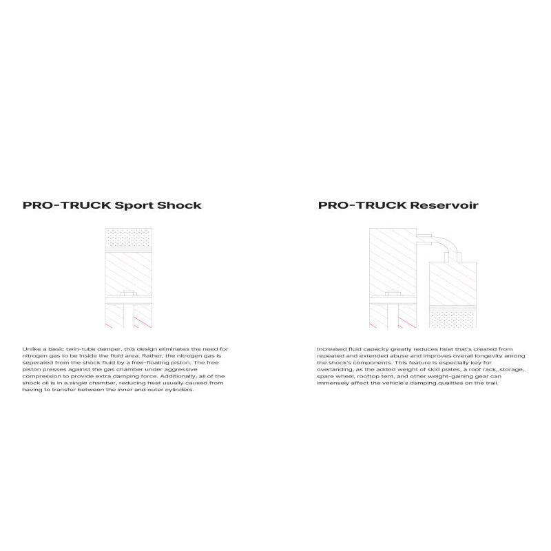 Illustration Guide