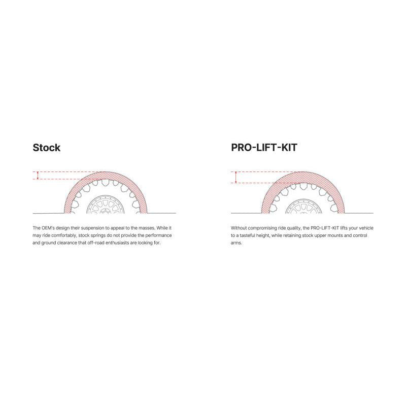 Illustration Guide